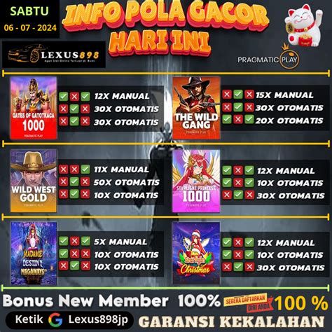 SGP777 : Rekomendasi Situs Games Online Terlengkap 2024.